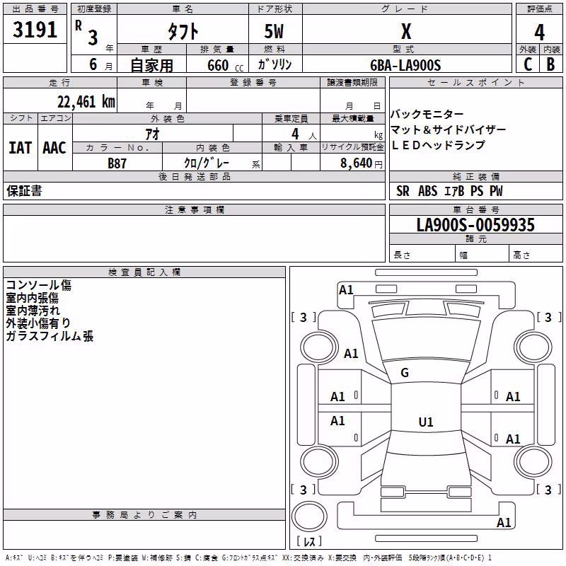 DAIHATSU TAFT