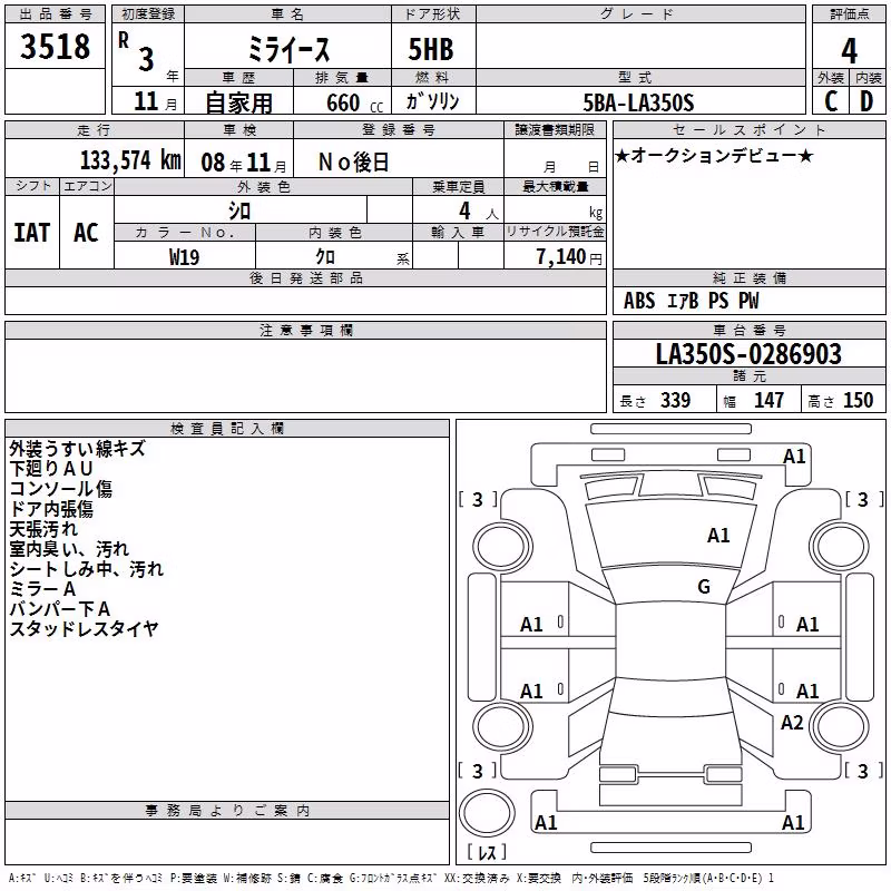 DAIHATSU MIRA E:S