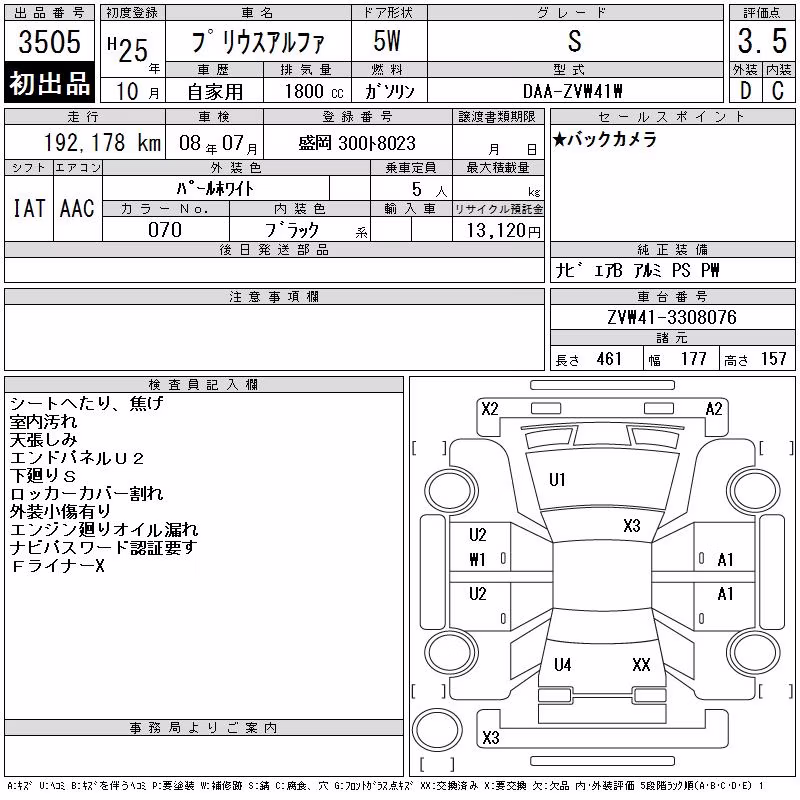 TOYOTA PRIUS ALPHA
