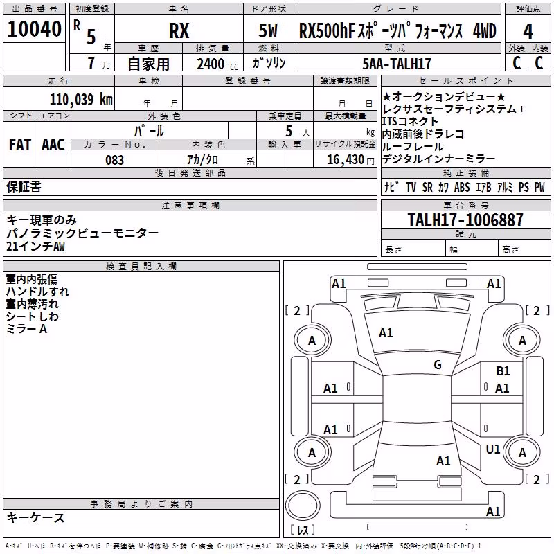 LEXUS RX500H