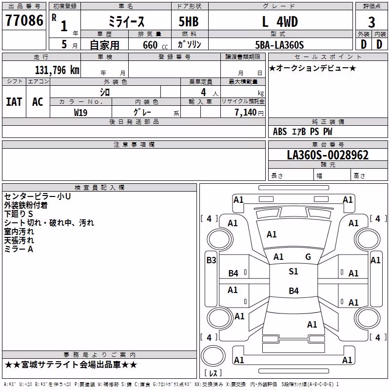 DAIHATSU MIRA E:S