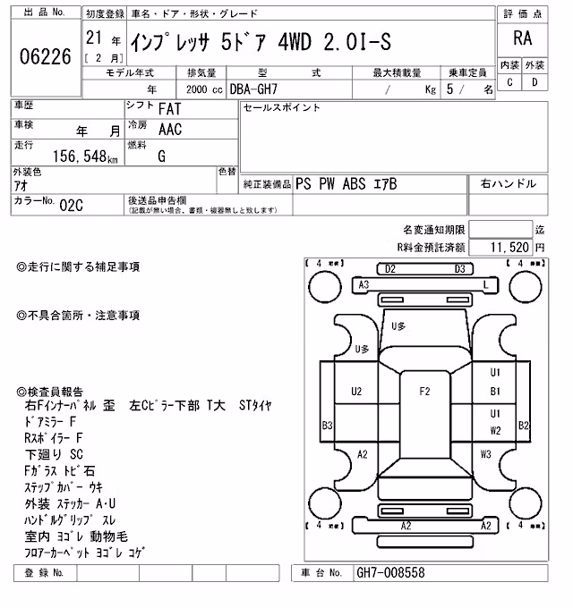 SUBARU IMPREZA