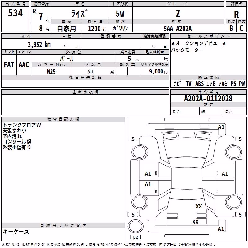 TOYOTA RAIZE