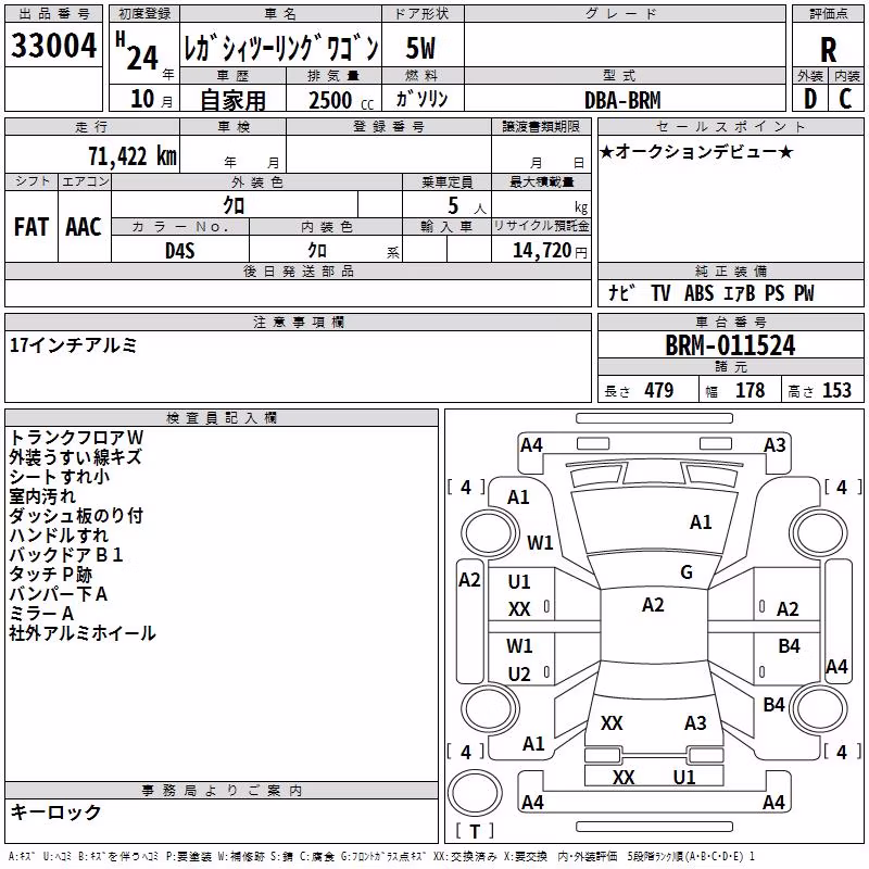 SUBARU LEGACY