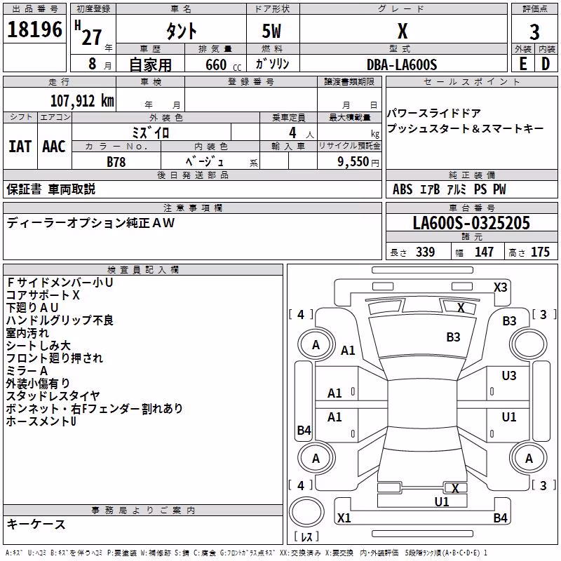 DAIHATSU TANTO