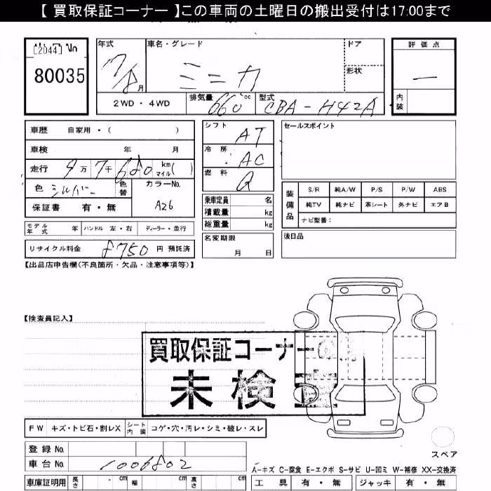 MITSUBISHI MINICA