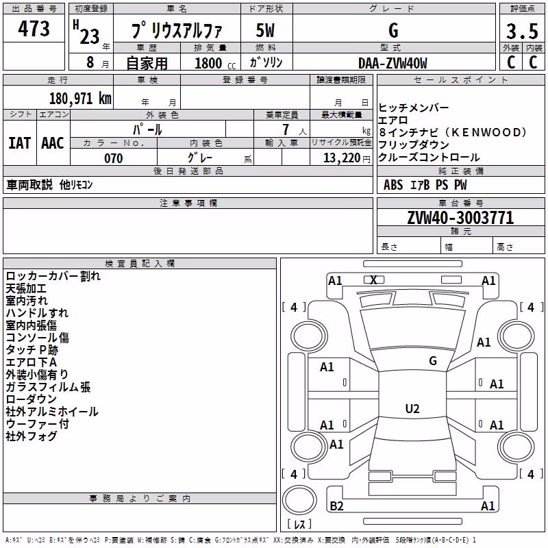 TOYOTA PRIUS ALPHA