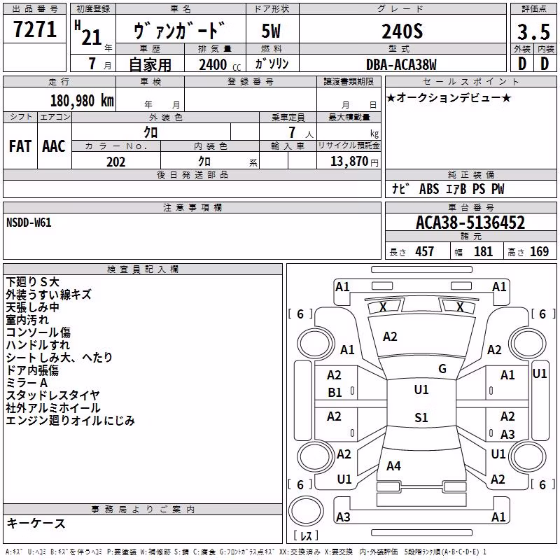TOYOTA VANGUARD