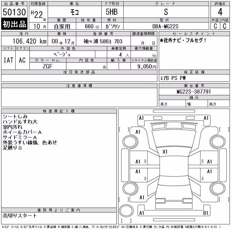 NISSAN MOCO