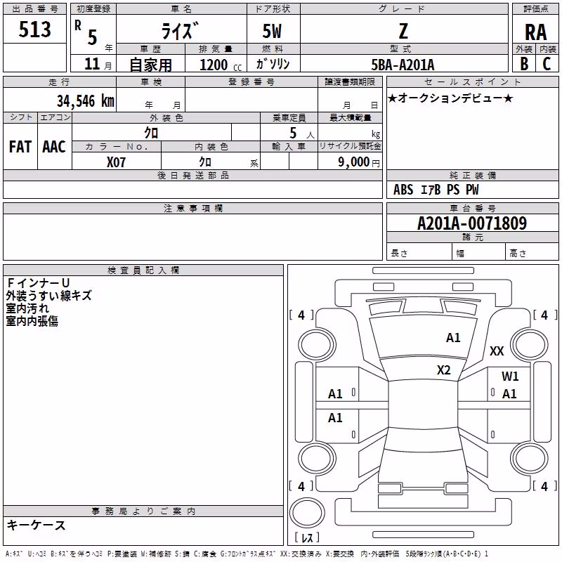 TOYOTA RAIZE