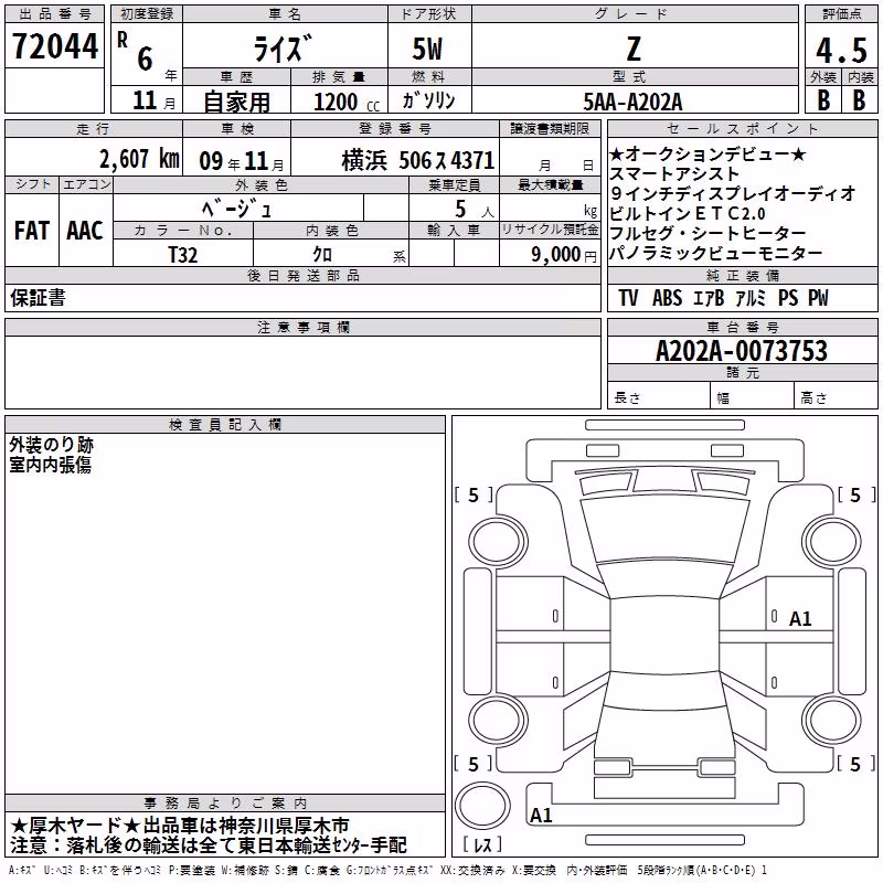 TOYOTA RAIZE