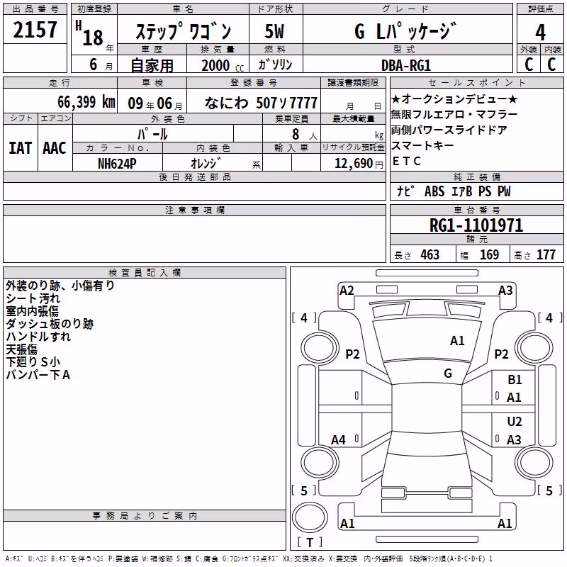 HONDA STEPWGN