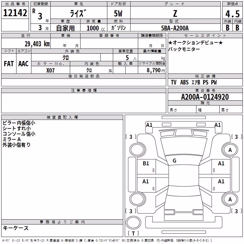 TOYOTA RAIZE