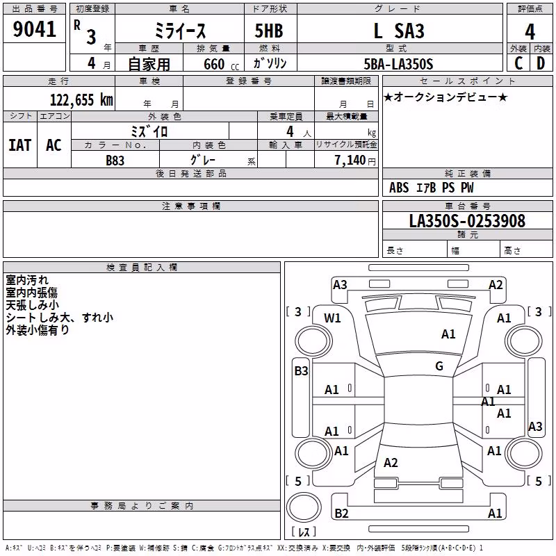 DAIHATSU MIRA E:S