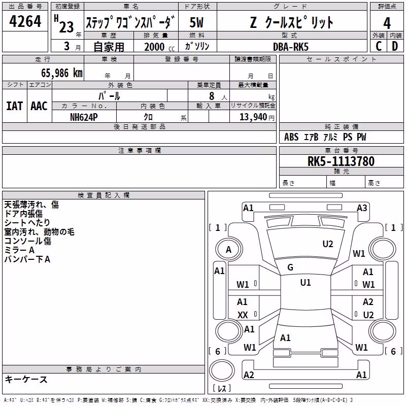 HONDA STEPWGN