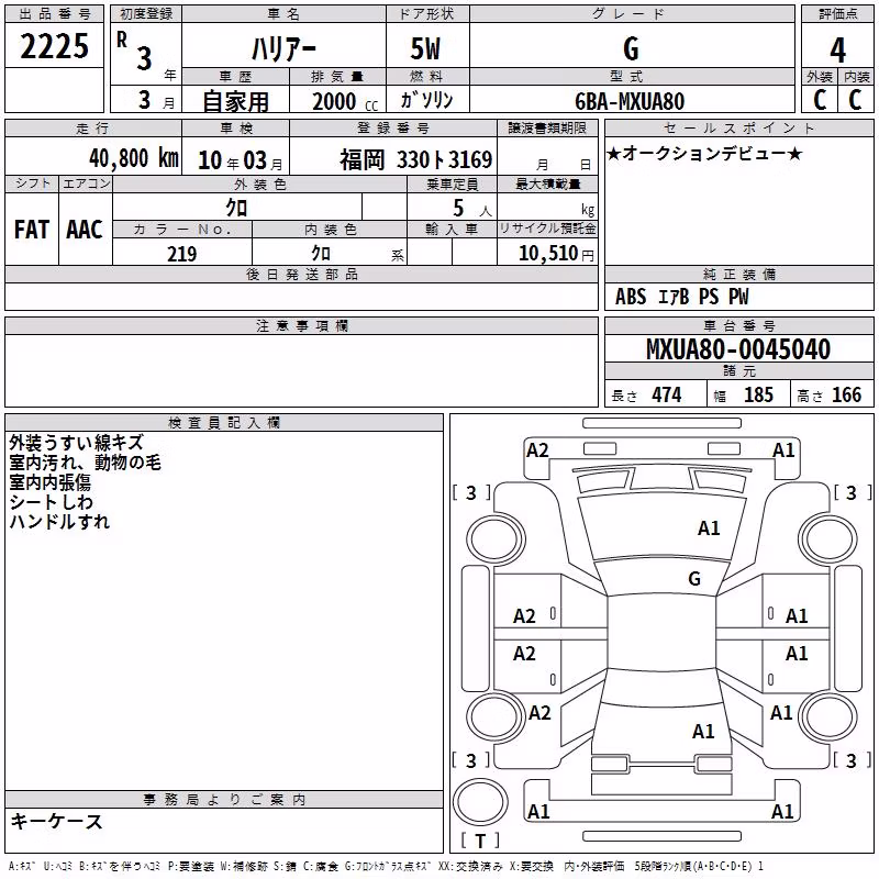 TOYOTA HARRIER