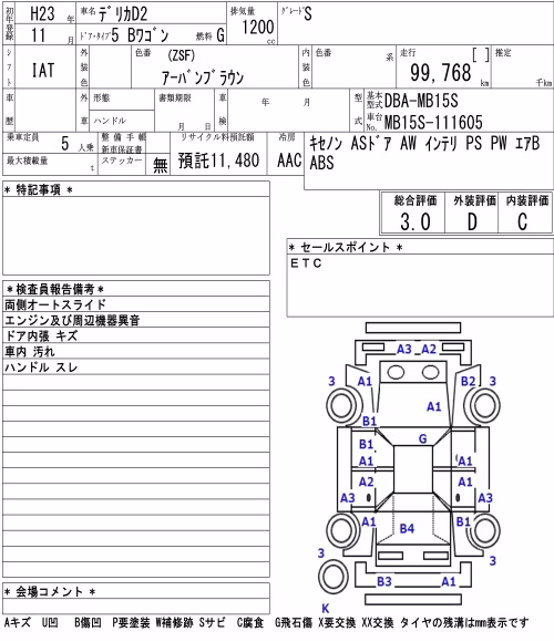 MITSUBISHI DELICA D:2