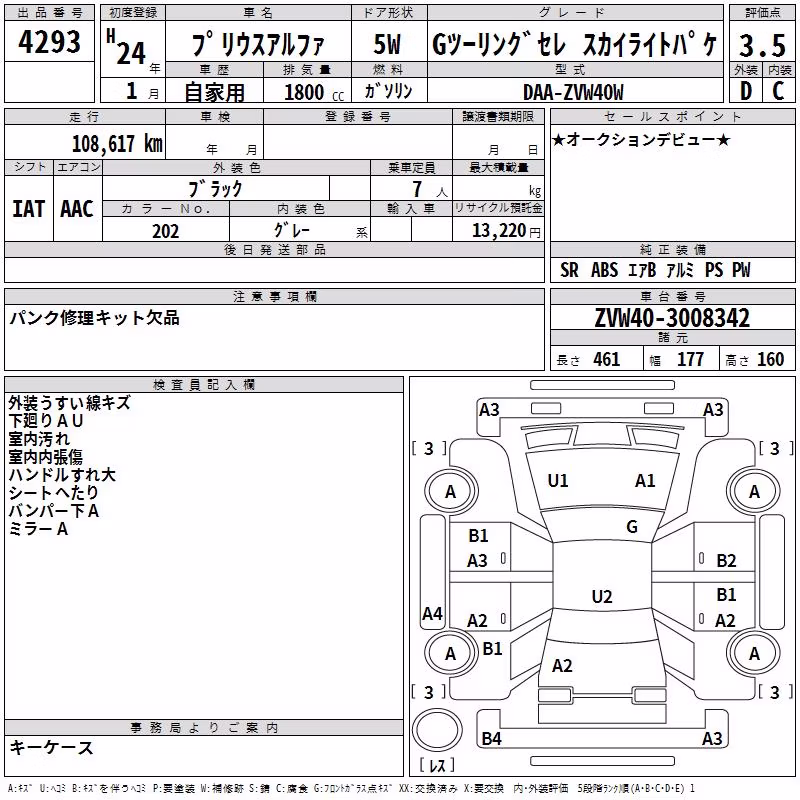 TOYOTA PRIUS ALPHA