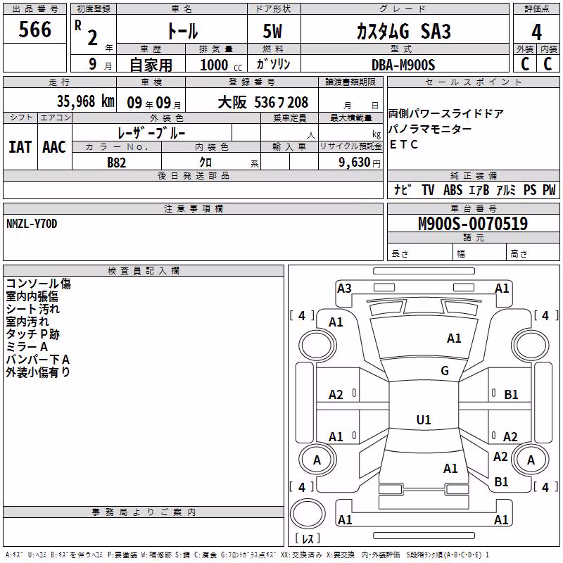 DAIHATSU THOR