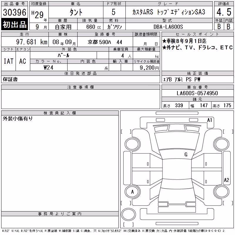 DAIHATSU TANTO