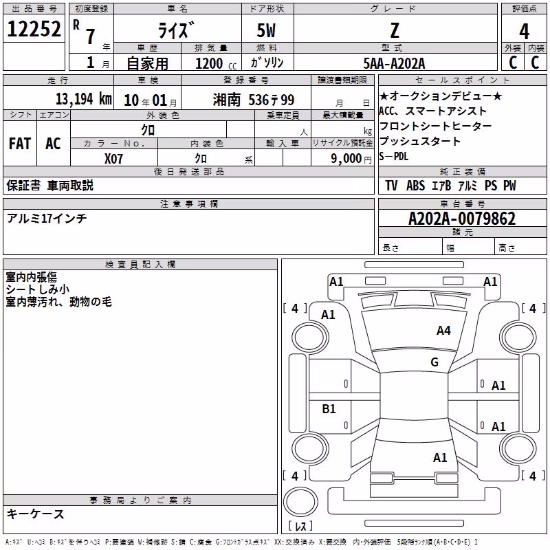 TOYOTA RAIZE