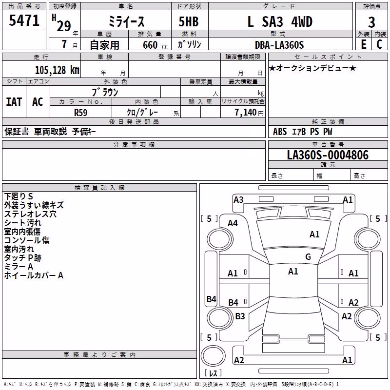 DAIHATSU MIRA E:S