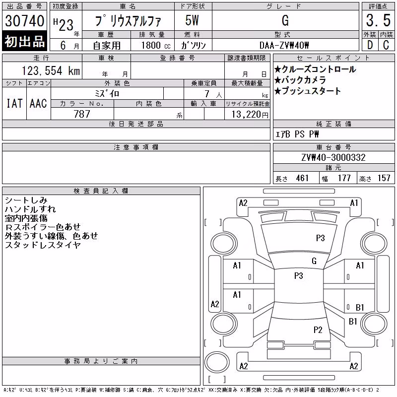 TOYOTA PRIUS ALPHA