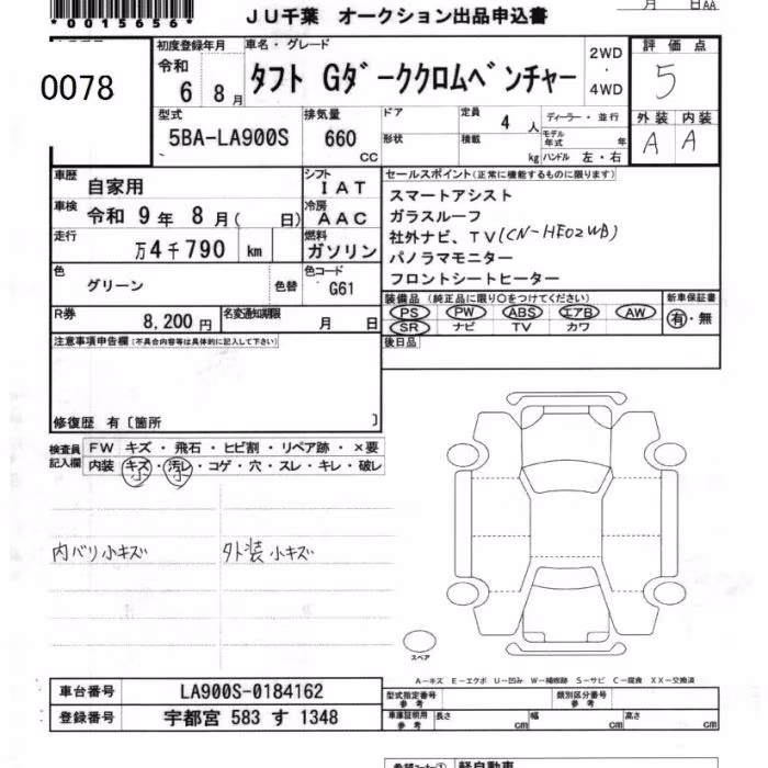 DAIHATSU TAFT
