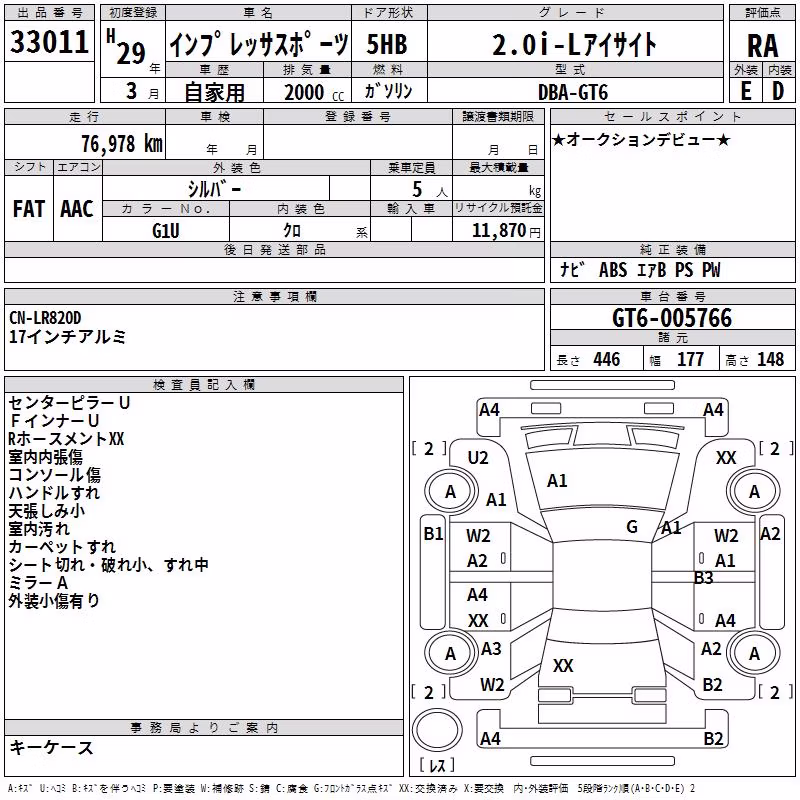 SUBARU IMPREZA