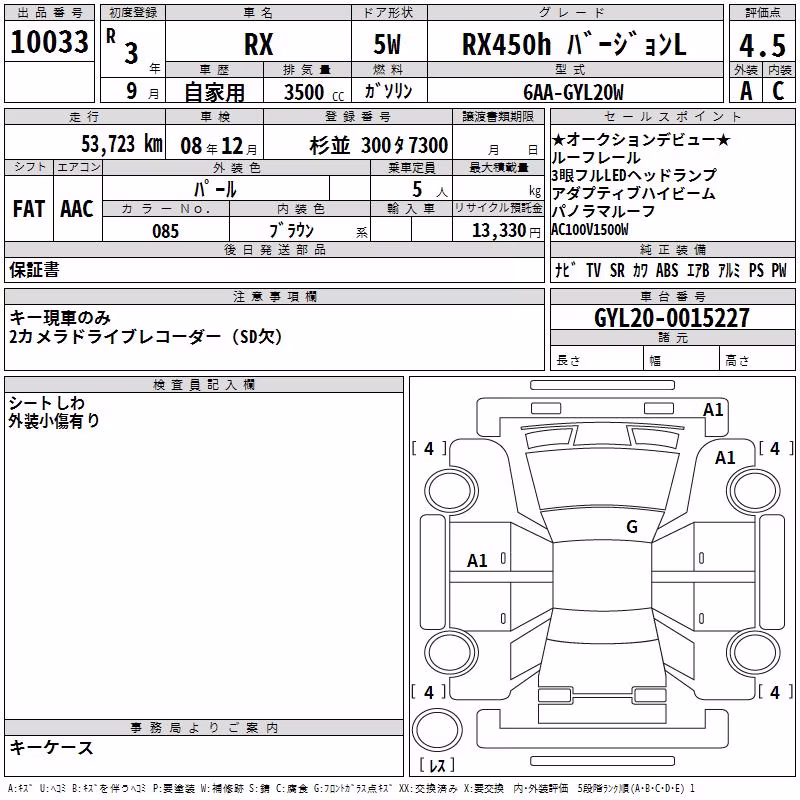 LEXUS RX450H