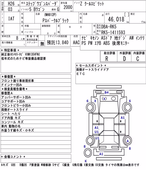 HONDA STEPWGN
