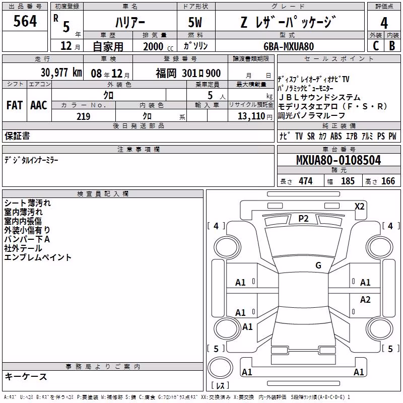TOYOTA HARRIER