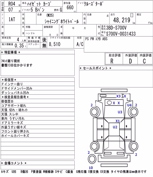 DAIHATSU ATRAI