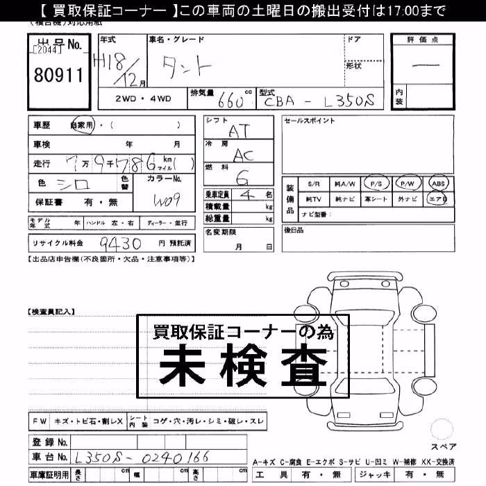 DAIHATSU TANTO