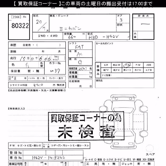 MITSUBISHI MINICA