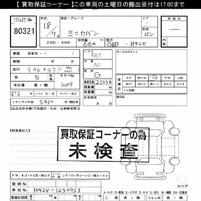 MITSUBISHI MINICA
