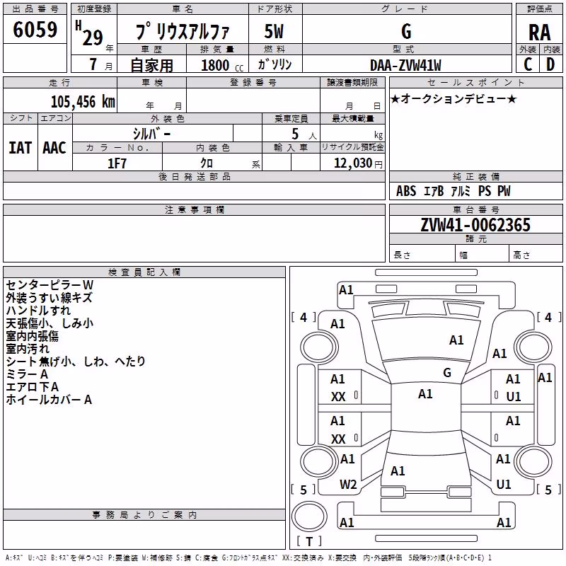 TOYOTA PRIUS ALPHA