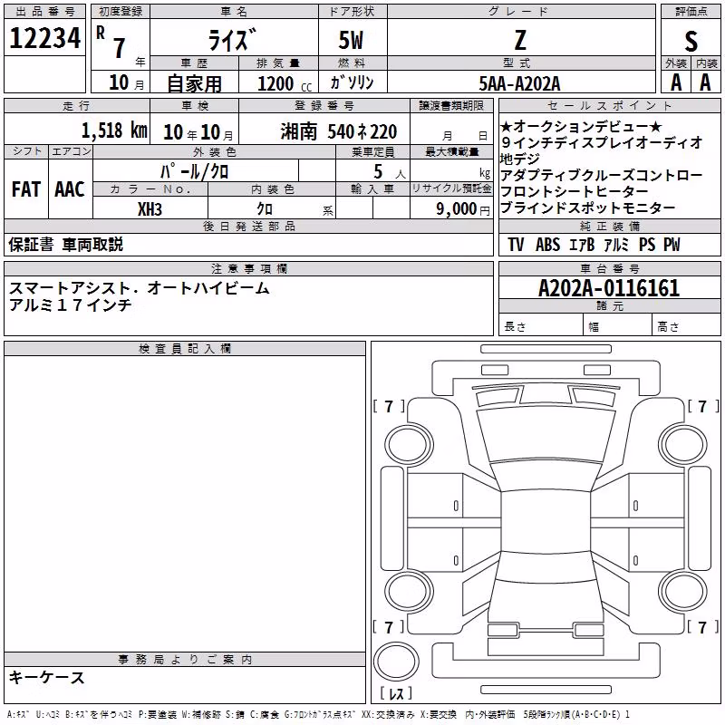 TOYOTA RAIZE
