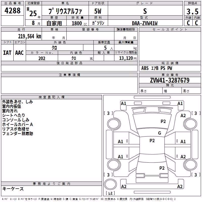 TOYOTA PRIUS ALPHA