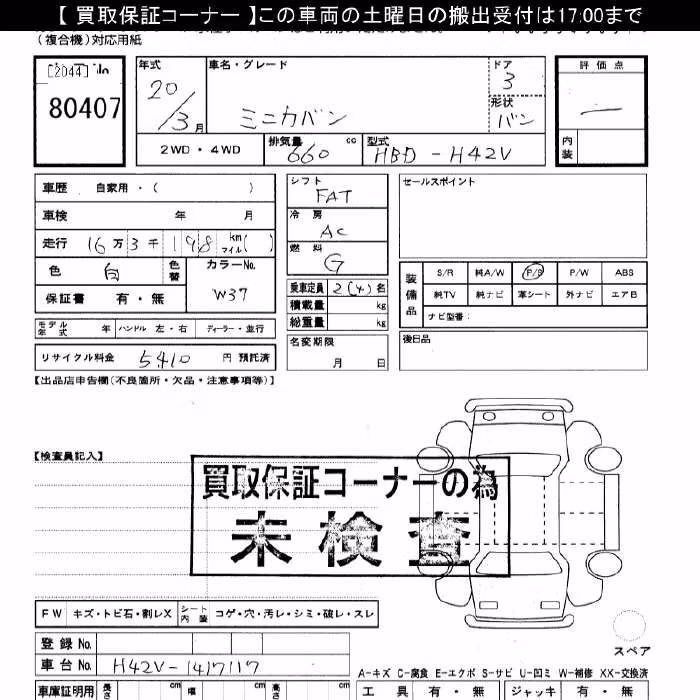 MITSUBISHI MINICA