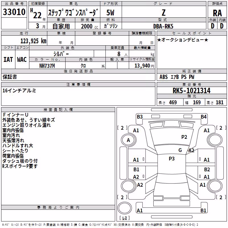 HONDA STEPWGN
