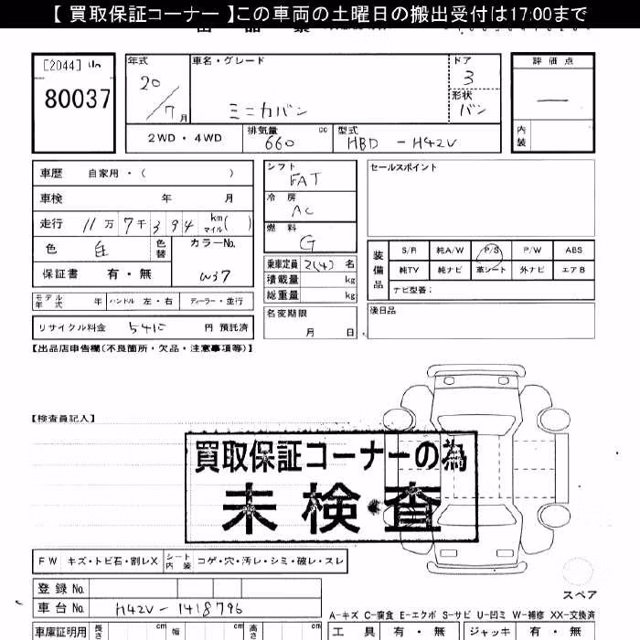 MITSUBISHI MINICA