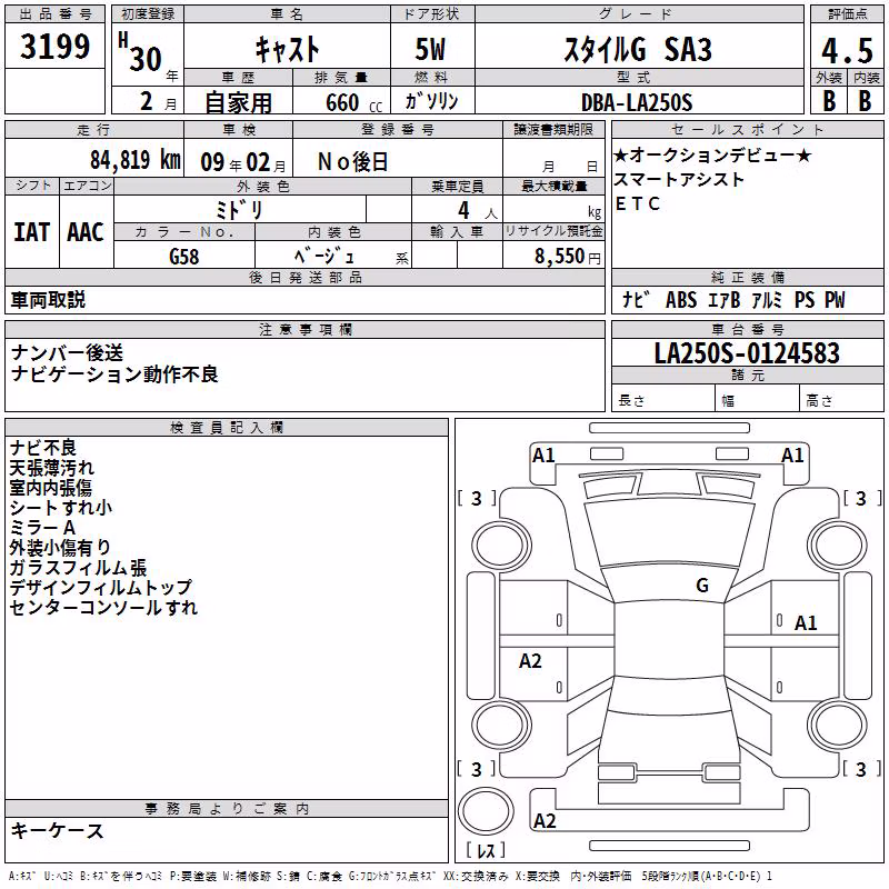 DAIHATSU CAST