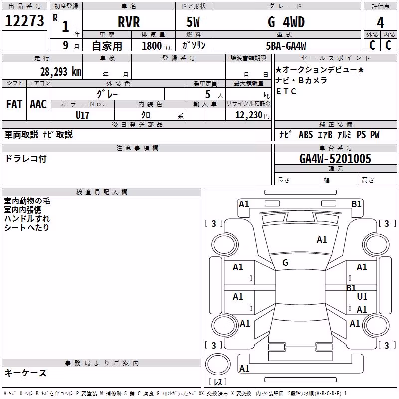 MITSUBISHI RVR