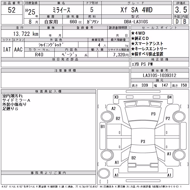 DAIHATSU MIRA E:S