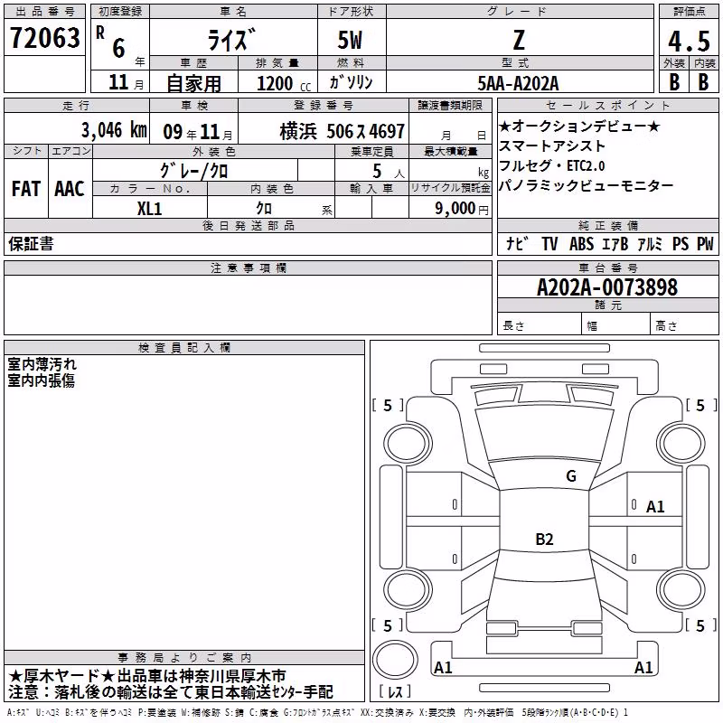 TOYOTA RAIZE