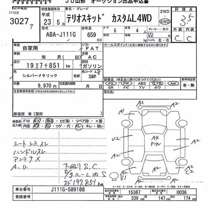 DAIHATSU TERIOS KID