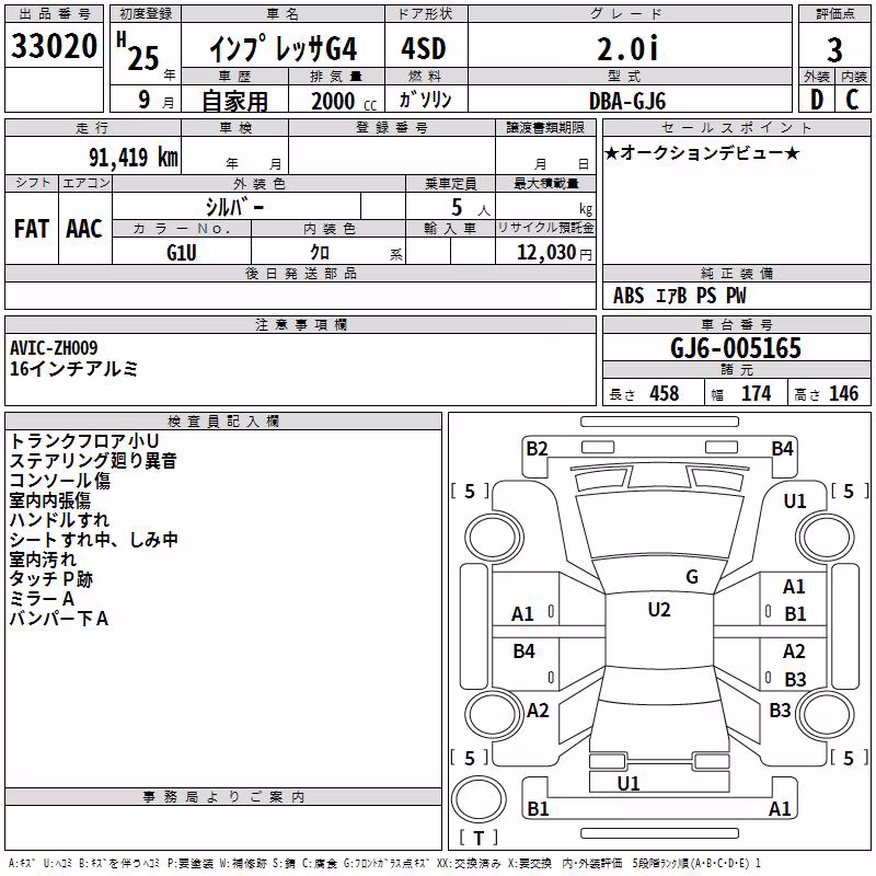 SUBARU IMPREZA