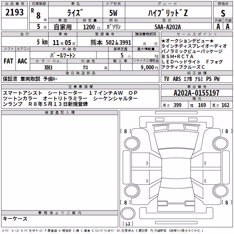 TOYOTA RAIZE