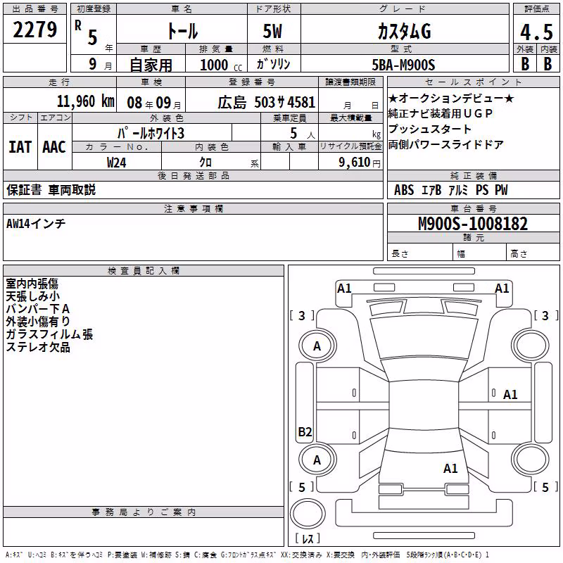 DAIHATSU THOR